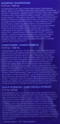 Fibres renforcées et moins cassantes avec Andalou Naturals