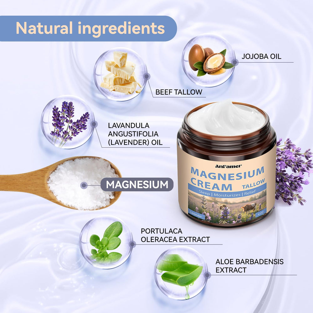 AnFamer Crème magnésium karité jojoba vitamine E nourrissante pour la peau.