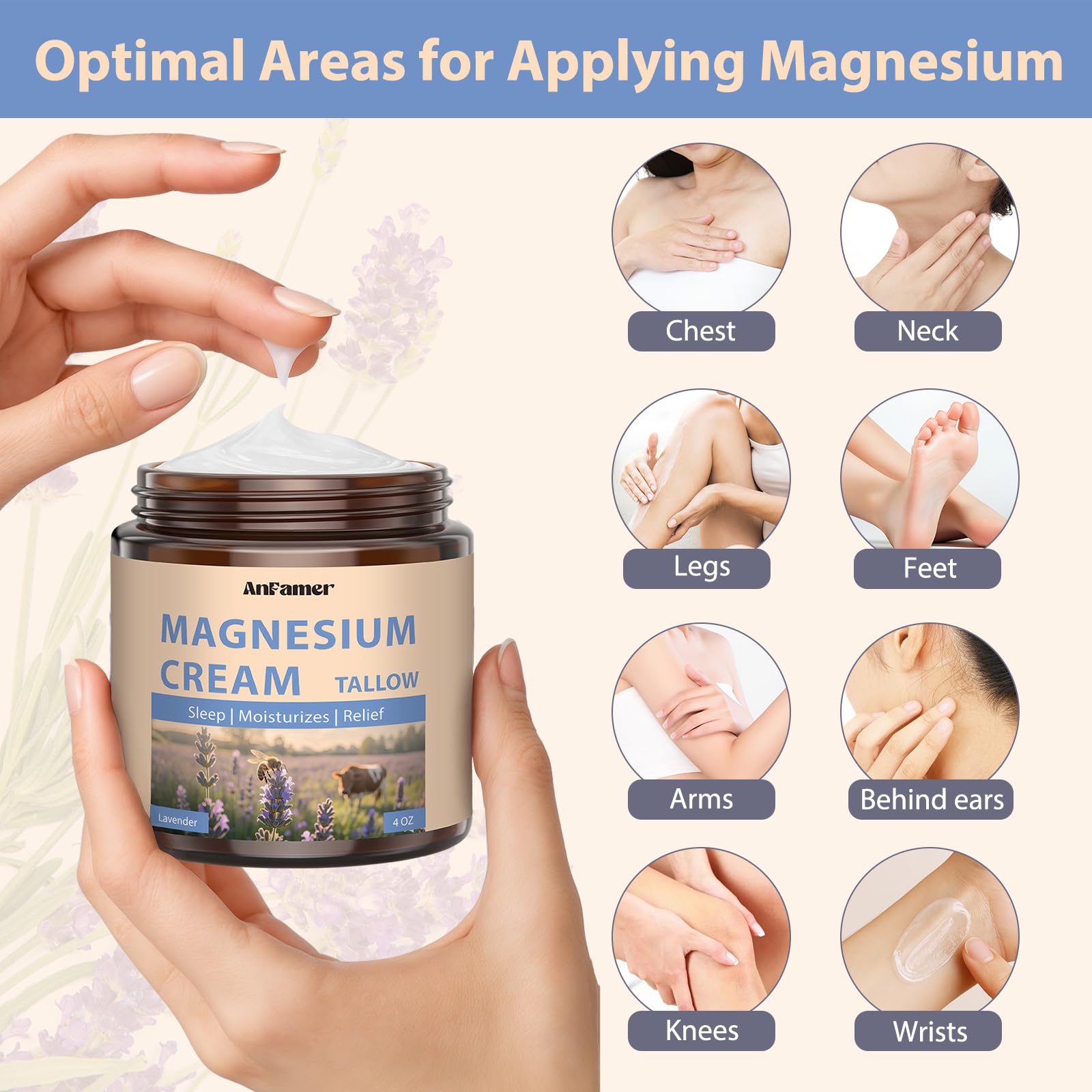 AnFamer Crème magnésium usage famille adaptée à tous les âges.