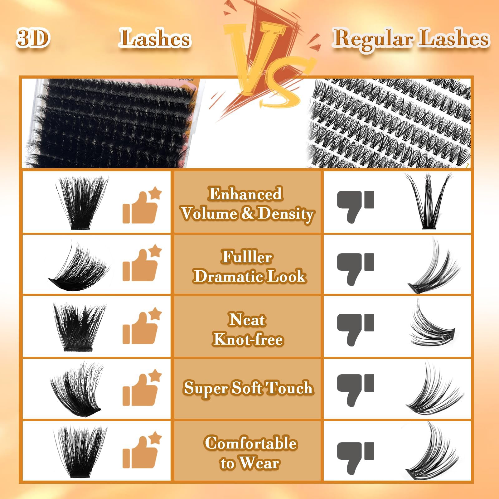 Anforlin clusters cils 20mm, longueur maxi pour un regard dramatique