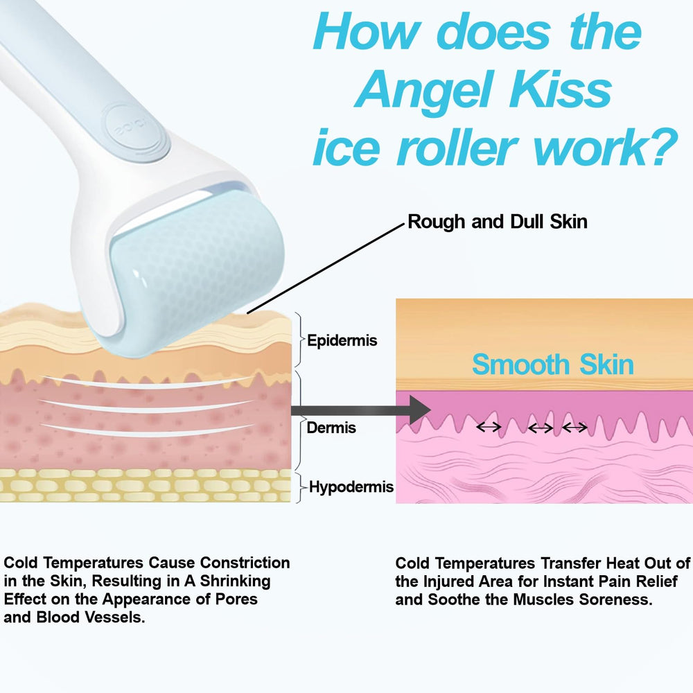Angel Kiss Ice Roller tempes-yeux soulage tensions et fatigue oculaire
