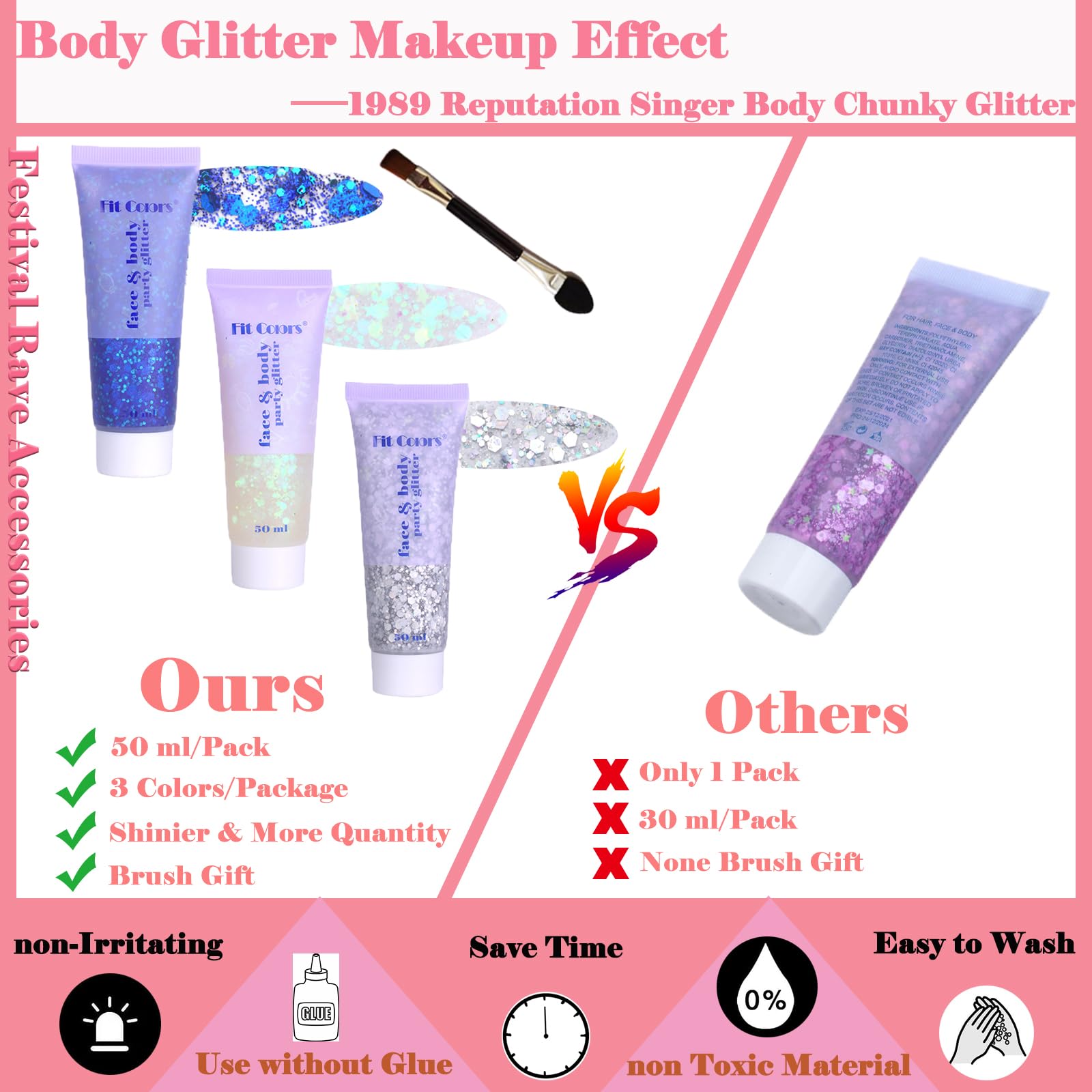 Angels Beauty Eye Glitter Gel: paillettes bleues pour yeux lumineux en soirée.