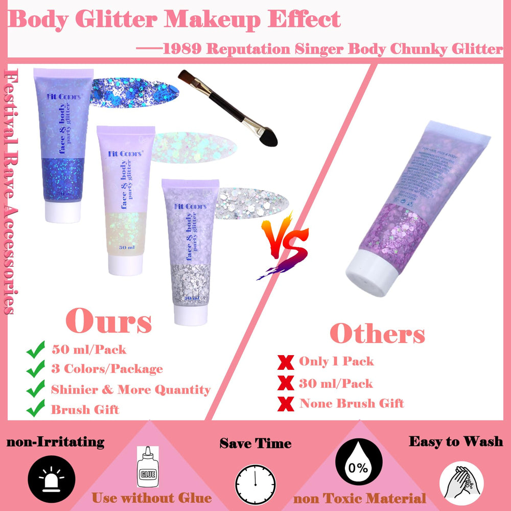 Angels Beauty Eye Glitter Gel: paillettes bleues pour yeux lumineux en soirée.