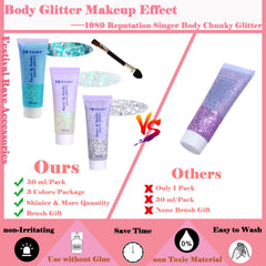 Angels Beauty Gel application facile, mains propres, rendu uniforme sur la peau et les cheveux.