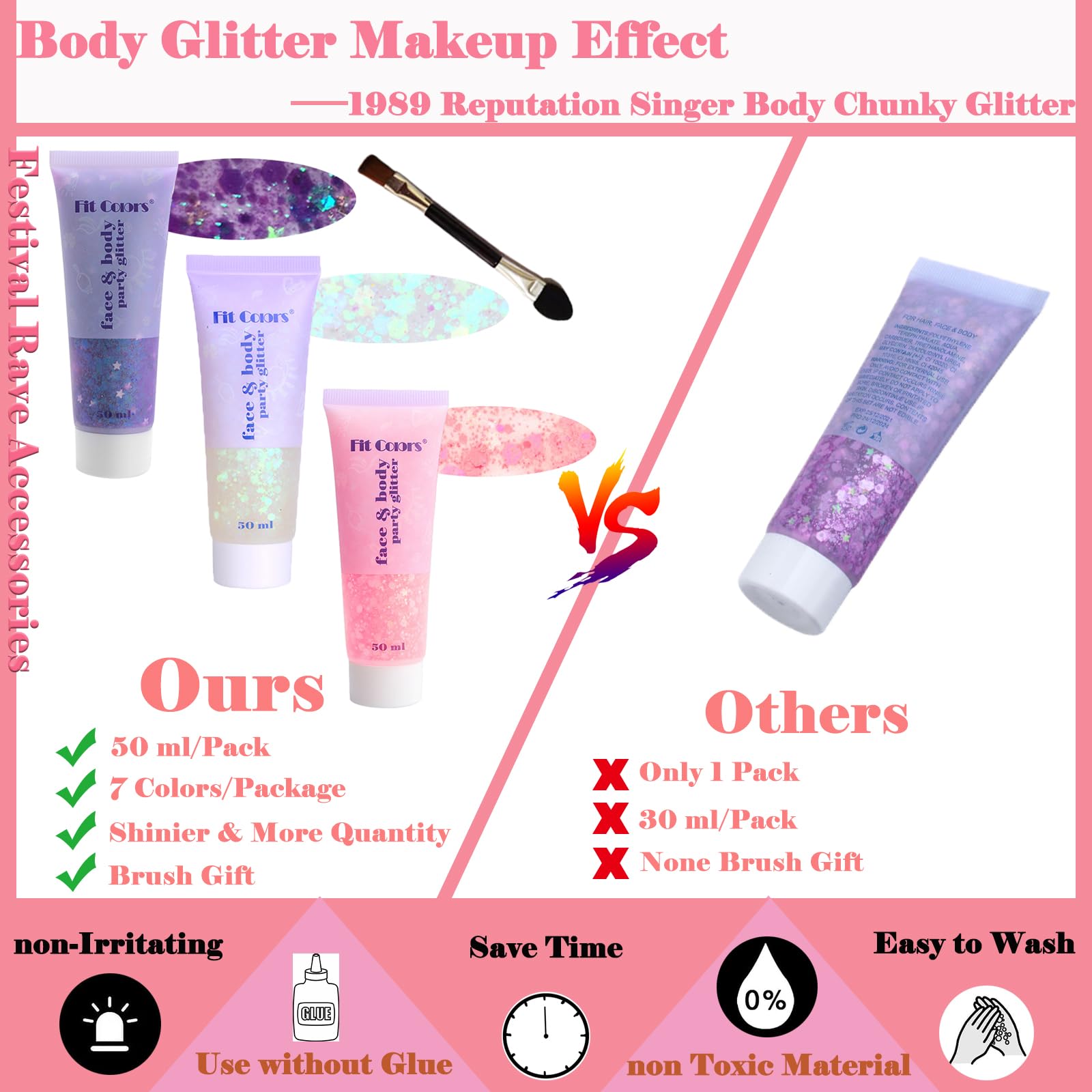 Gel paillettes Angels Beauty sur cheveux, brillance remarquable