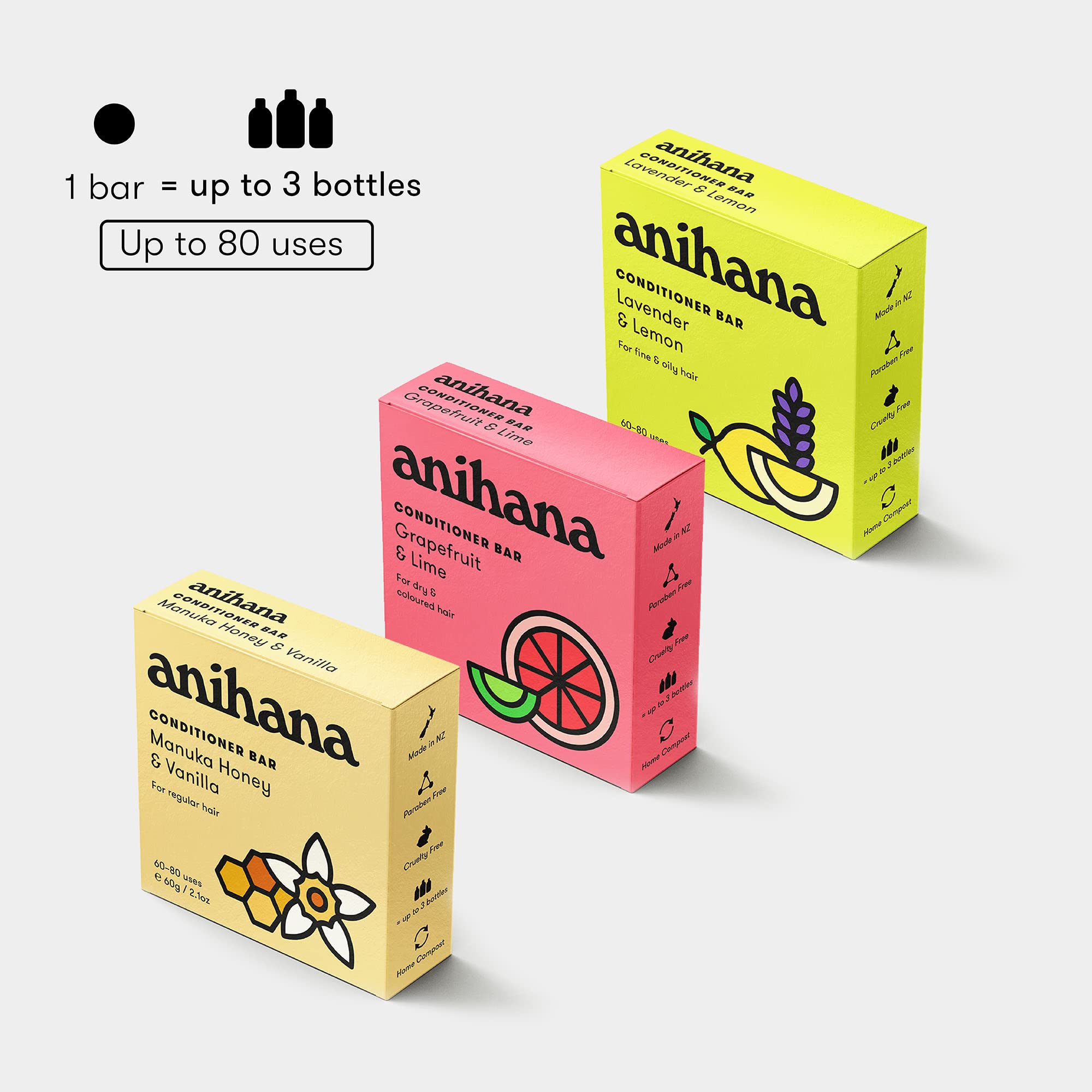 ANIHANA Conditioner Bar fragrance pamplemousse-lime revitalisante et agréable.