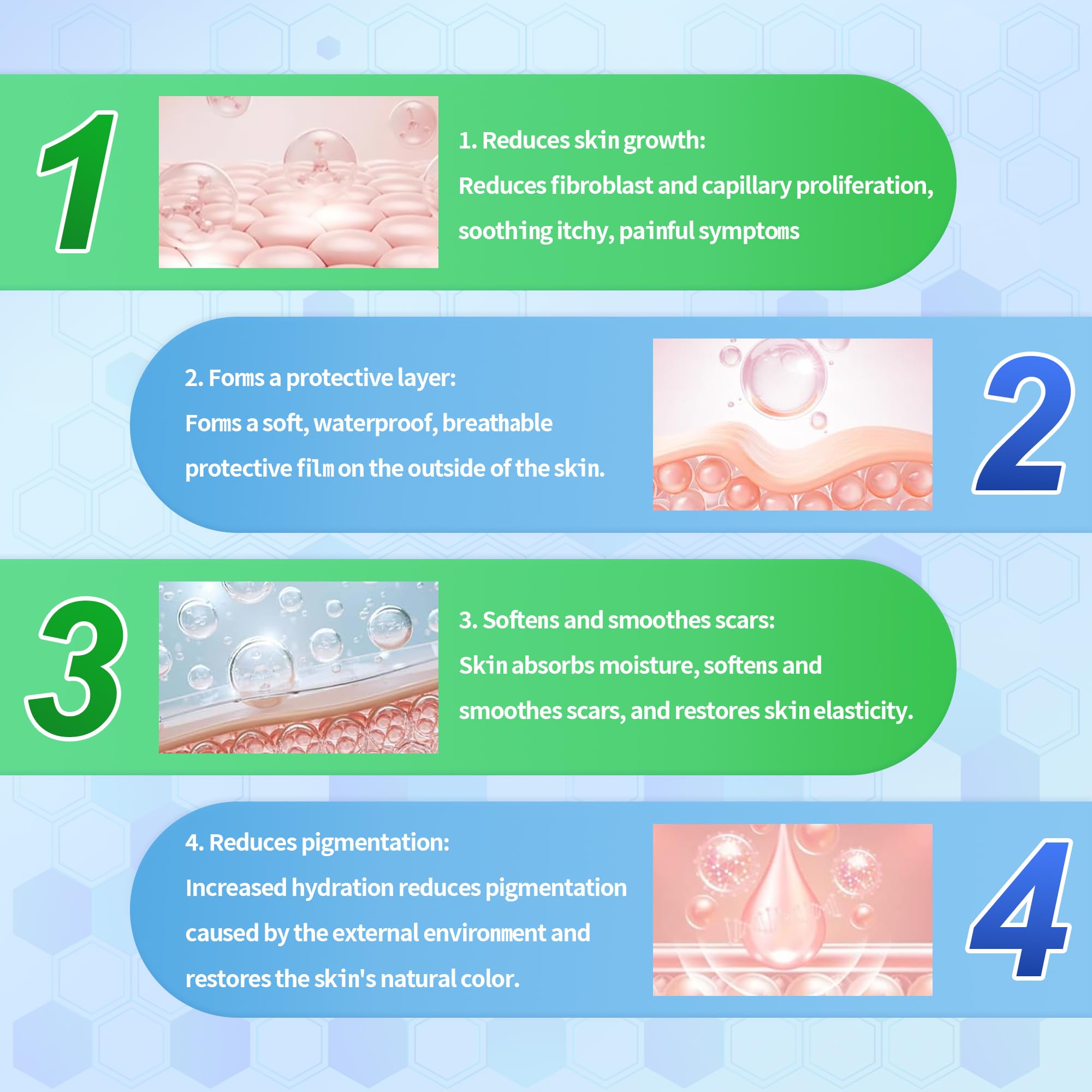 ANJIEYA Gel Silicone – bras et jambes, usage quotidien sur les cicatrices