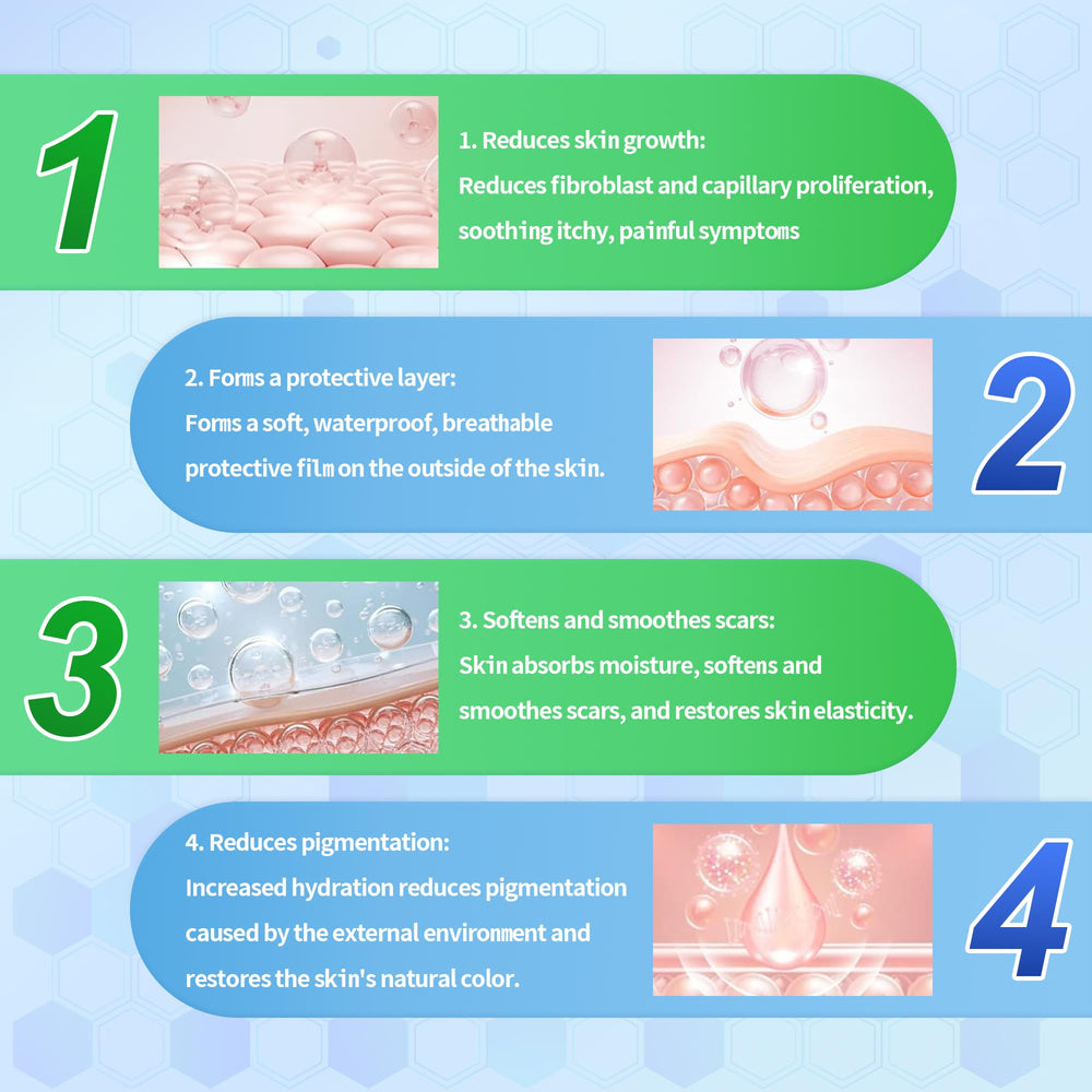 ANJIEYA Gel Silicone – bras et jambes, usage quotidien sur les cicatrices