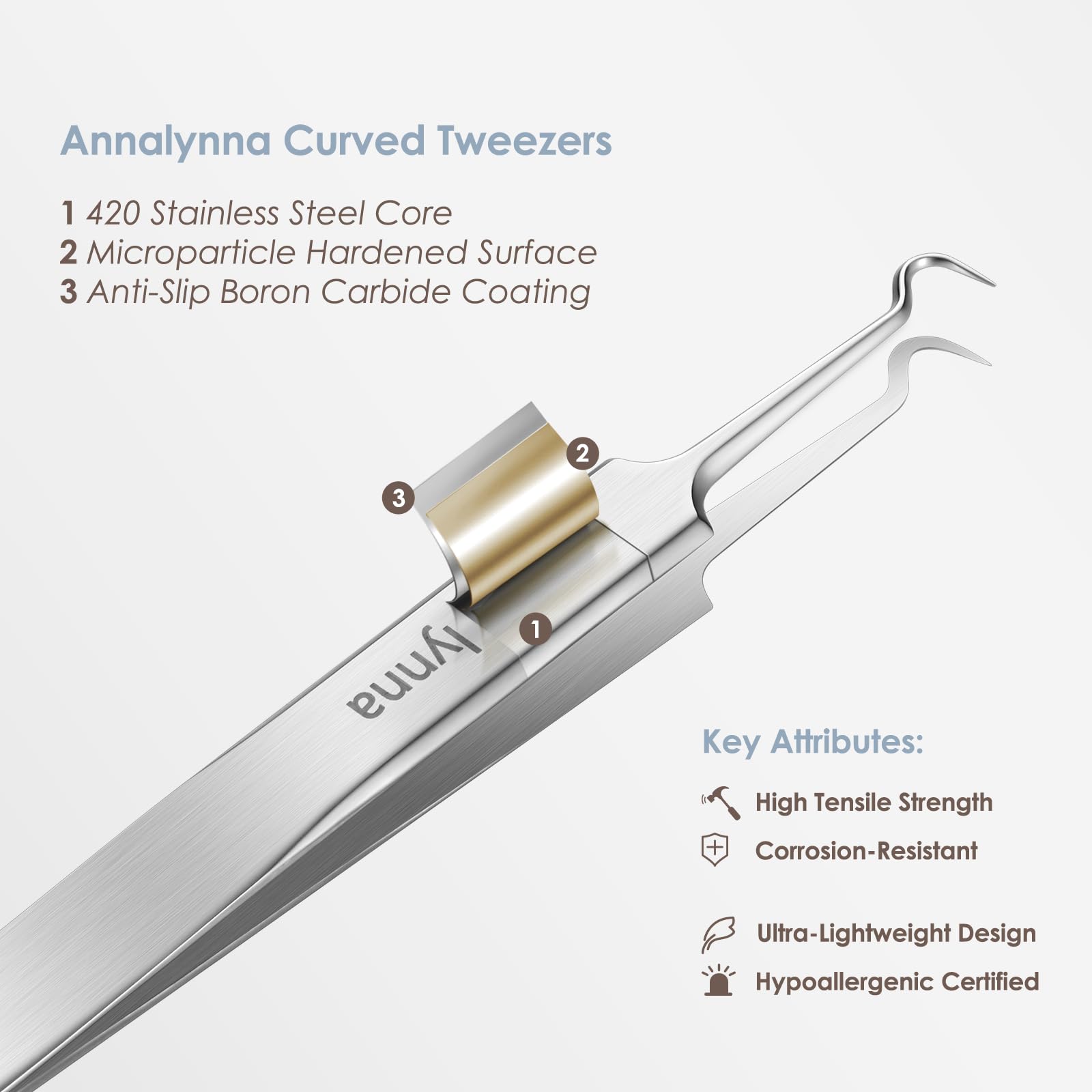 Annalynna Luma 1 connectique type-C et Lightning pour une connexion facile au smartphone.