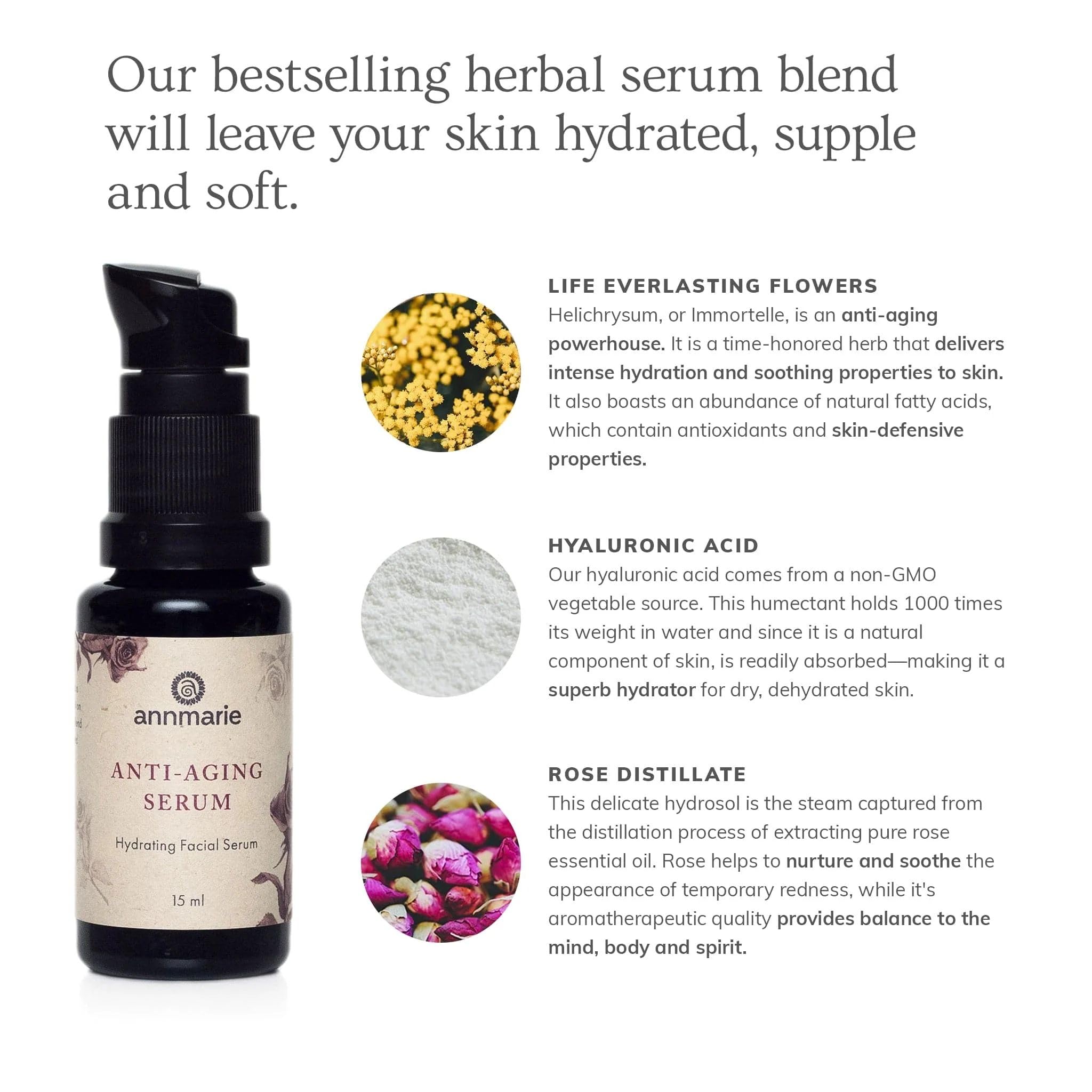 Texture soyeuse du sérum Annmarie qui pénètre rapidement et hydrate.