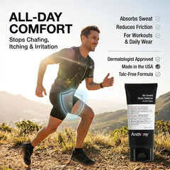 Anthony No Sweat : application-lotion-rapide pratique en déplacement.
