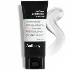 Anthony No Sweat : bouteille-creme-poudre montrant absorption rapide et fraîcheur durable.