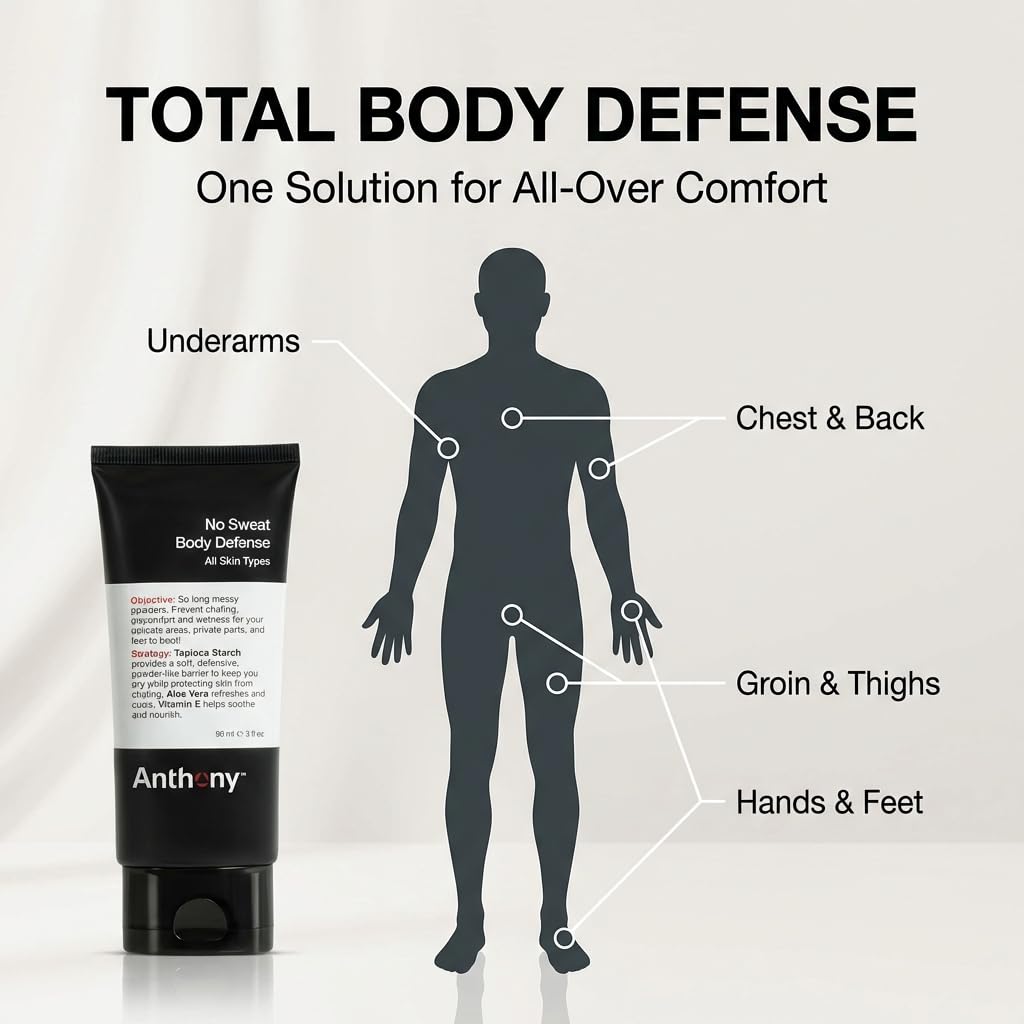 Anthony No Sweat : zone-cuisses-confort prévention des frottements pendant l exercice.