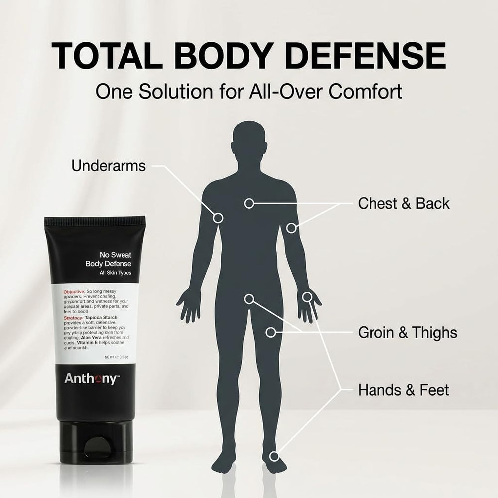 Anthony No Sweat : zone-cuisses-confort prévention des frottements pendant l exercice.