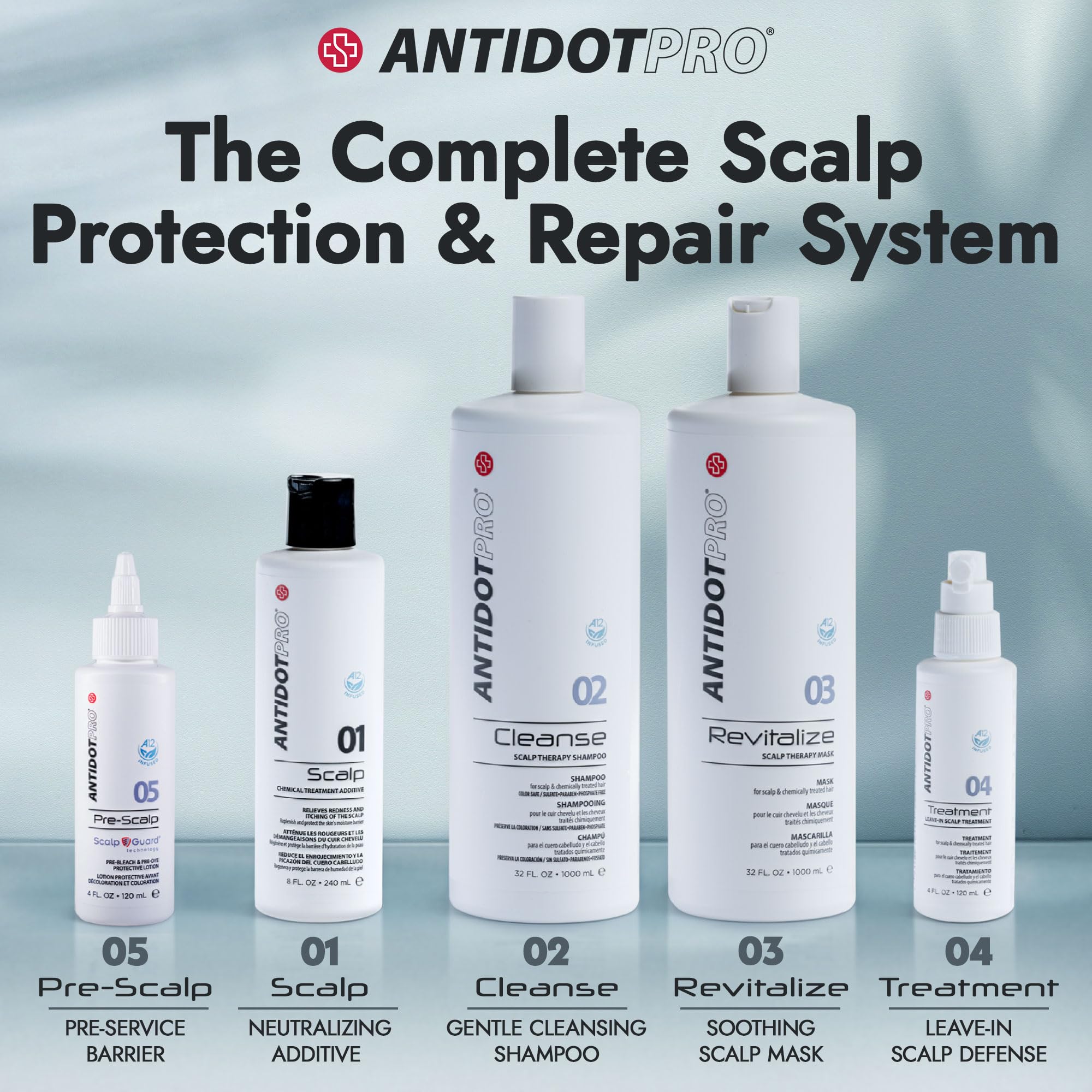 AntidotPro 01 renforce la confiance des stylistes et des clientes