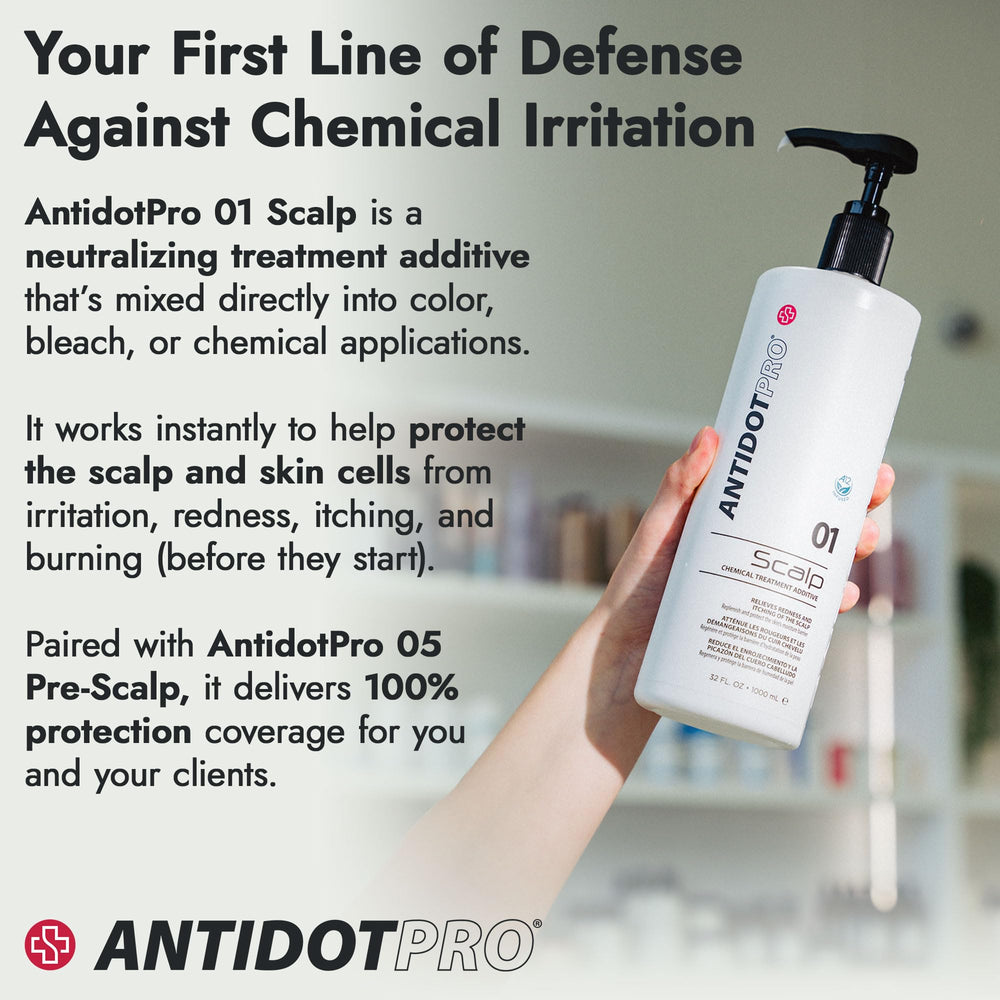 AntidotPro 01 ajout dans colorations pour limiter l'irritation