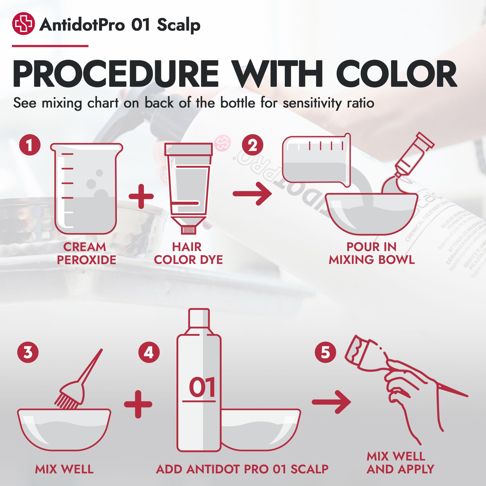 AntidotPro 01 protège cheveux et peau pendant les traitements