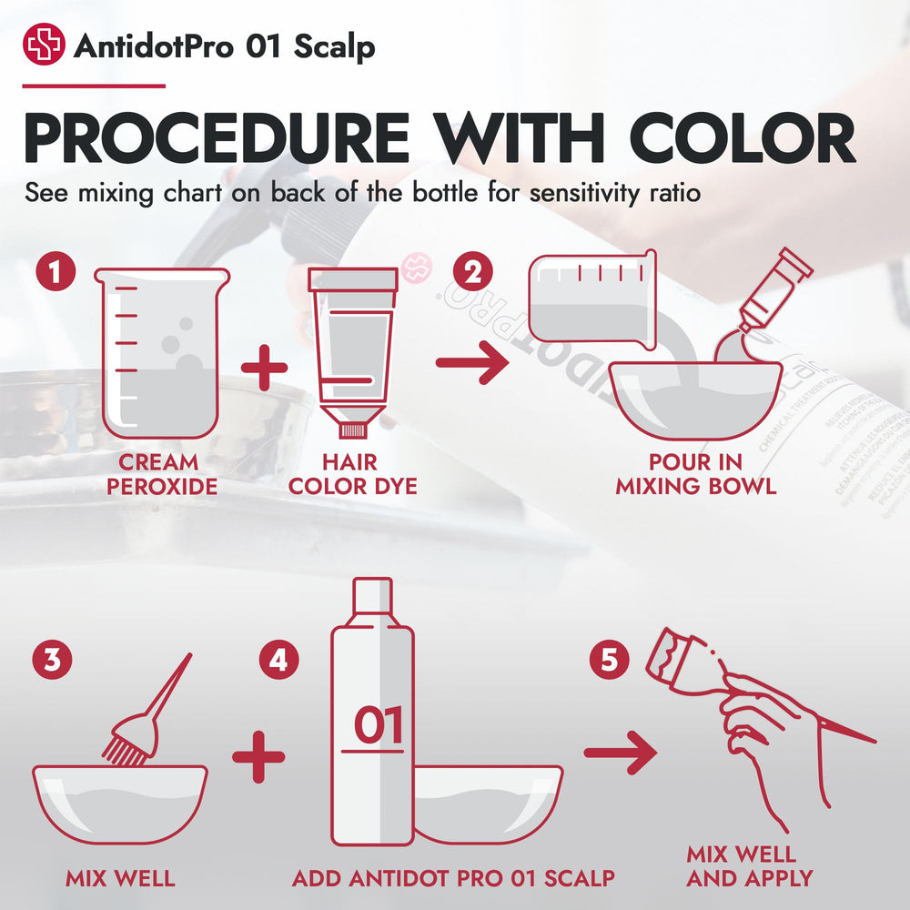 AntidotPro 01 protège cheveux et peau pendant les traitements