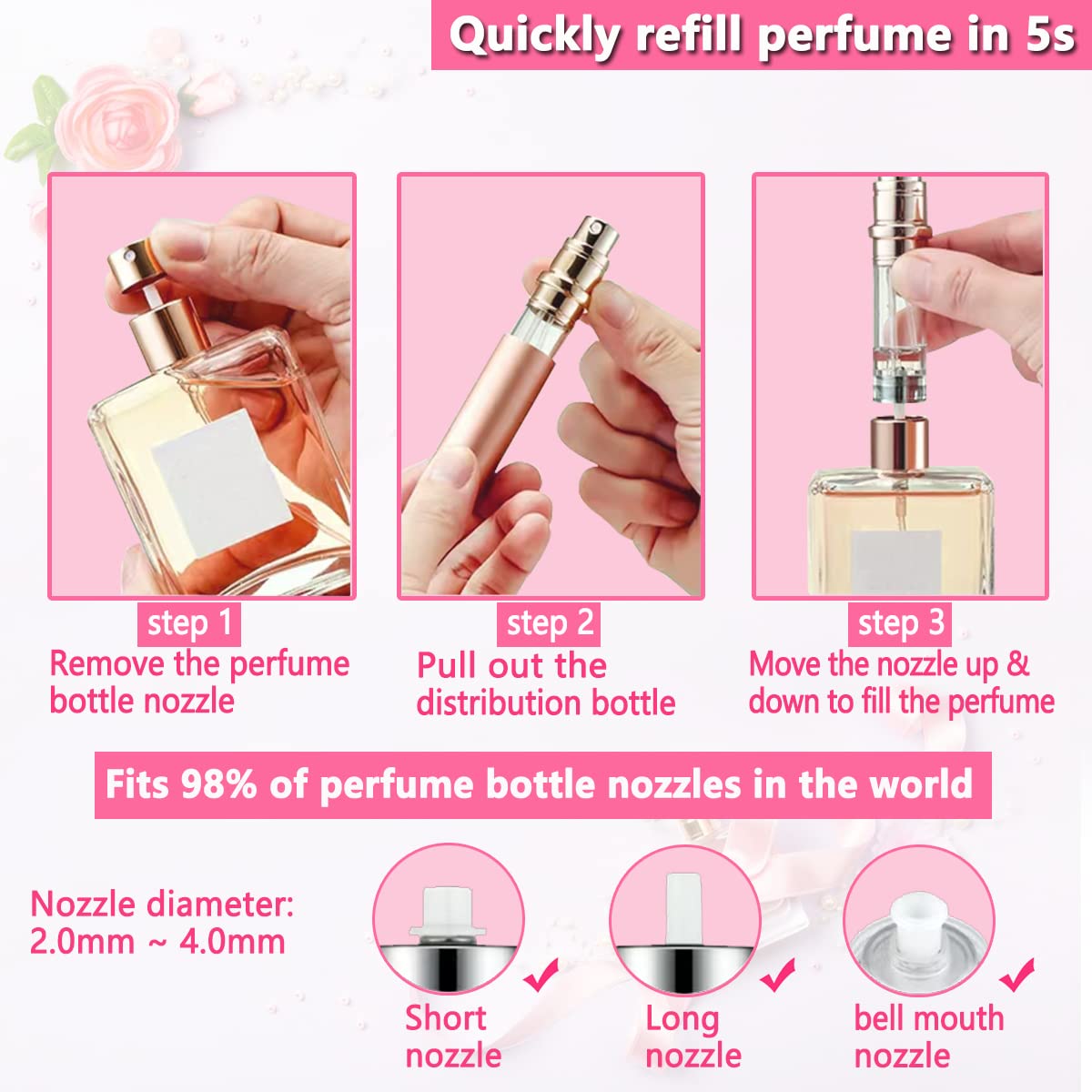 ANTOKX bouteille parfum portable adaptée au trajet avion