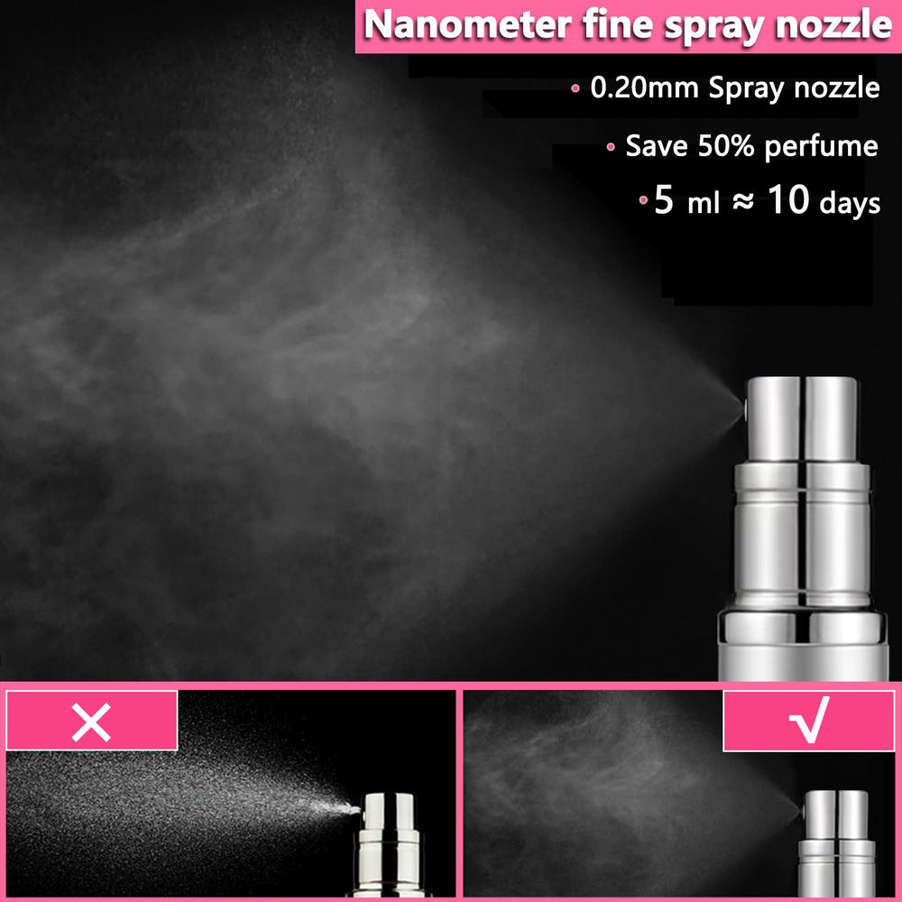 ANTOKX Remplissage rapide en 5 secondes pour le parfum.
