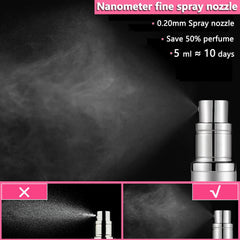 ANTOKX Remplissage rapide en 5 secondes pour le parfum.