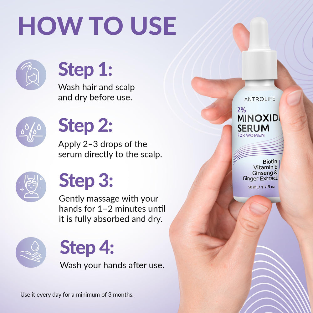 ANTROLIFE Minoxidil femme 2% bouteille sur étagère élégante.