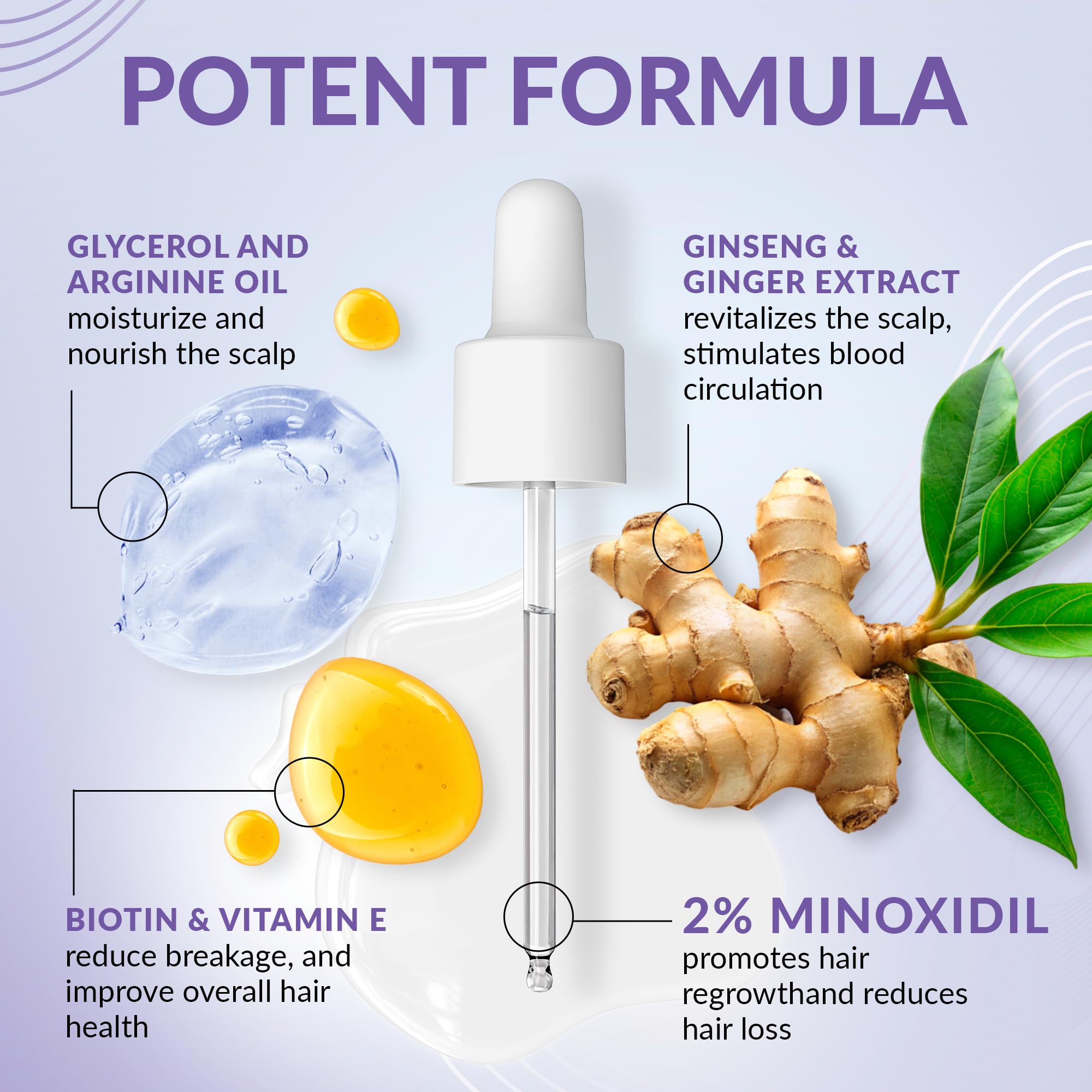 ANTROLIFE Minoxidil femme 2% étiquette visible, informations claires sur le produit.