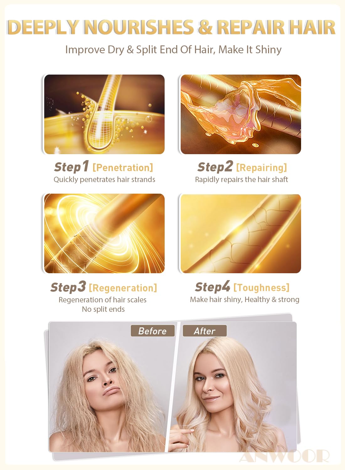 AnWoor stylo cire cheveux frisottis domptés et contrôlés
