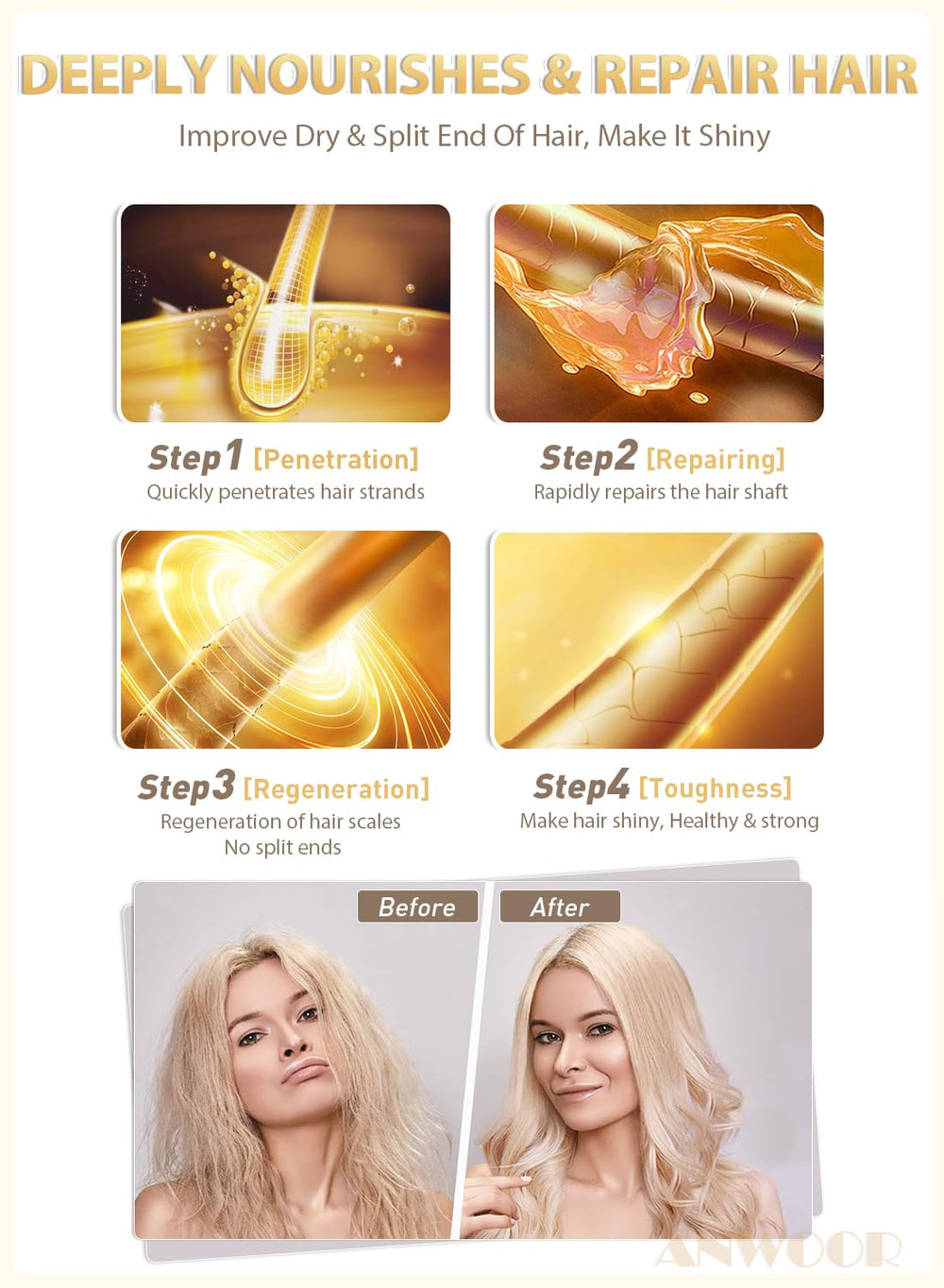 AnWoor stylo cire cheveux frisottis domptés et contrôlés