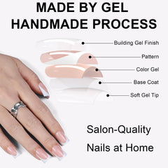Anyos ongles français classique batonnet cuticule pour préparer l’ongle avant pose.
