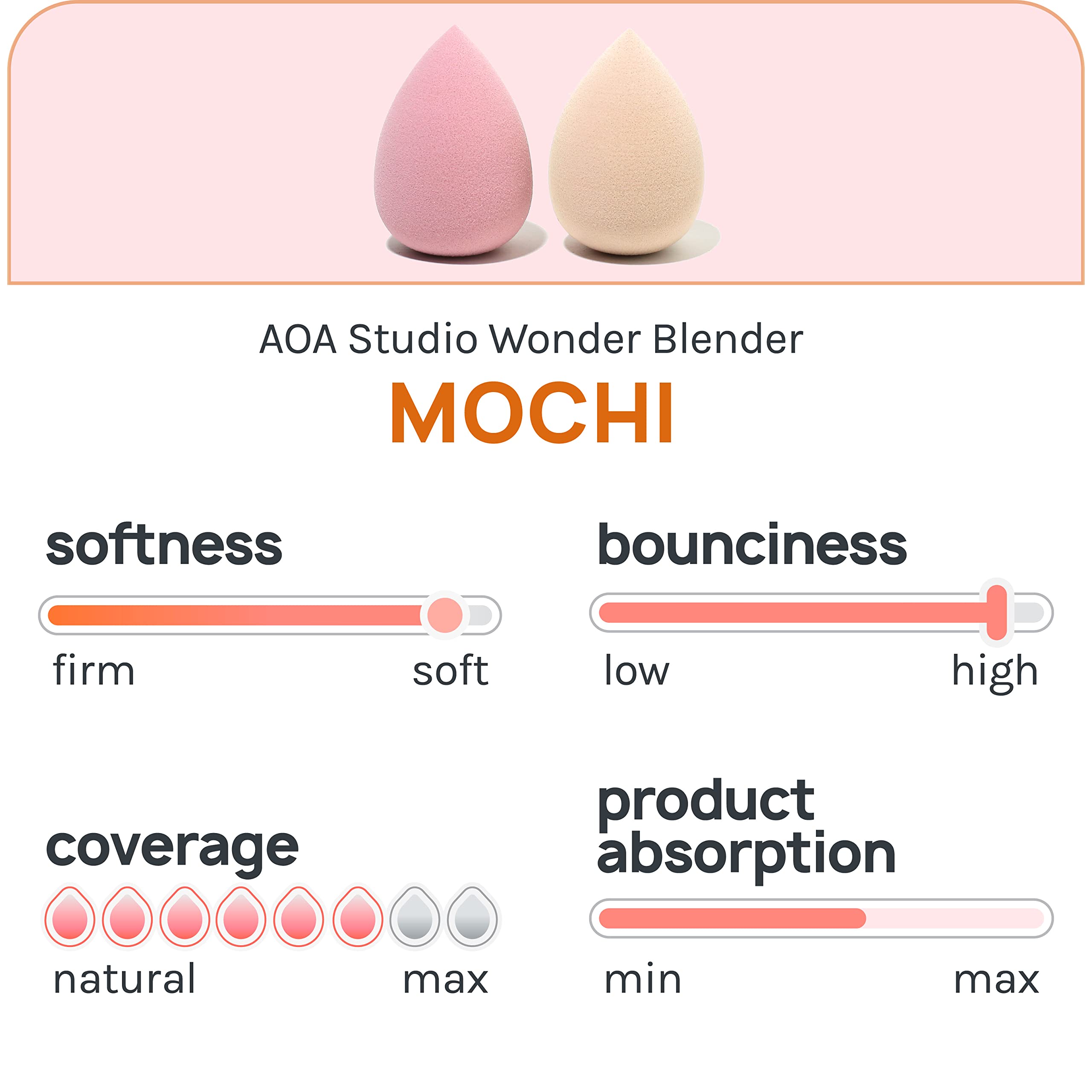 AOA Studio eponge-mochi-liquide : blend uniforme pour fond de teint liquide.