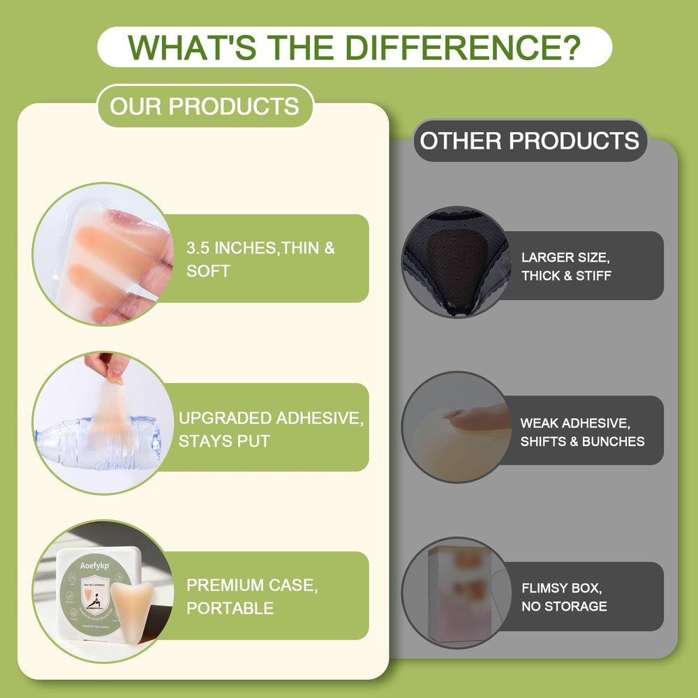 Aoefykp pad silicone invisble sous les vêtements.