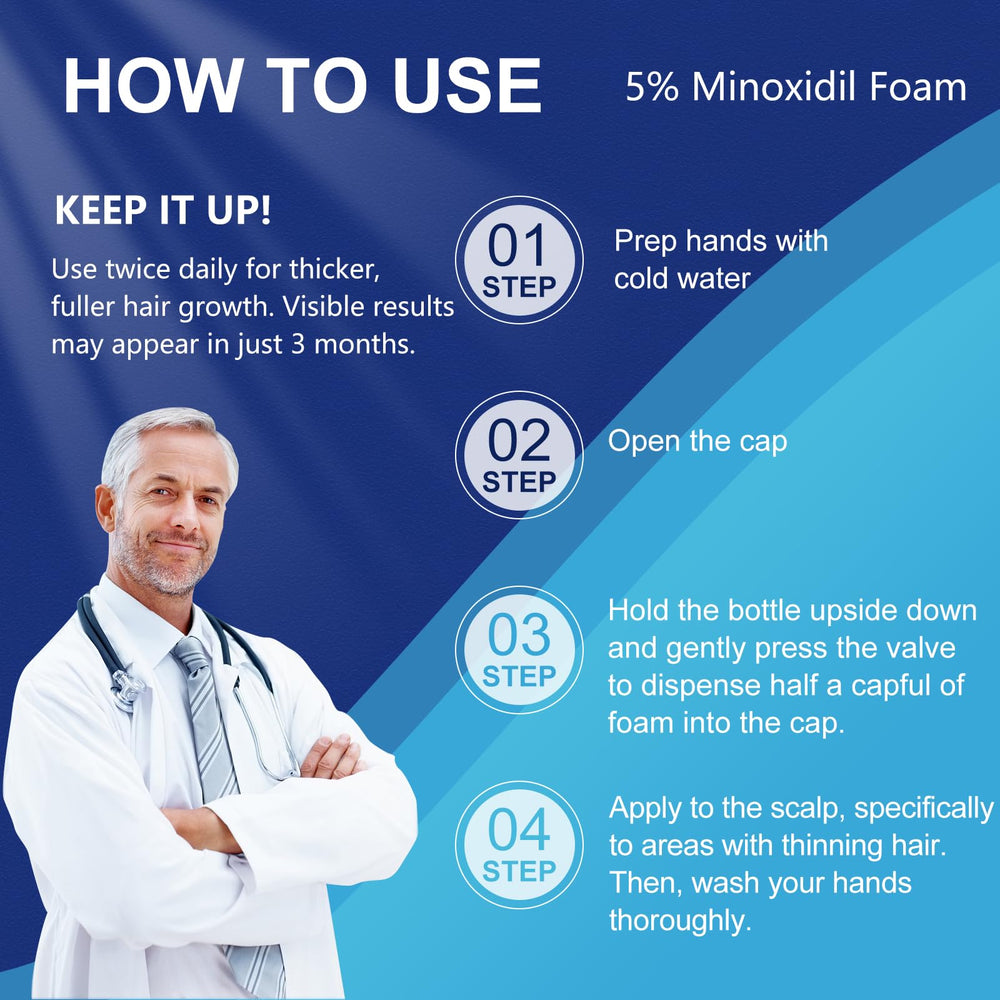 AOOLCF Minoxidil : densité capillaire améliorée possible avec une utilisation régulière