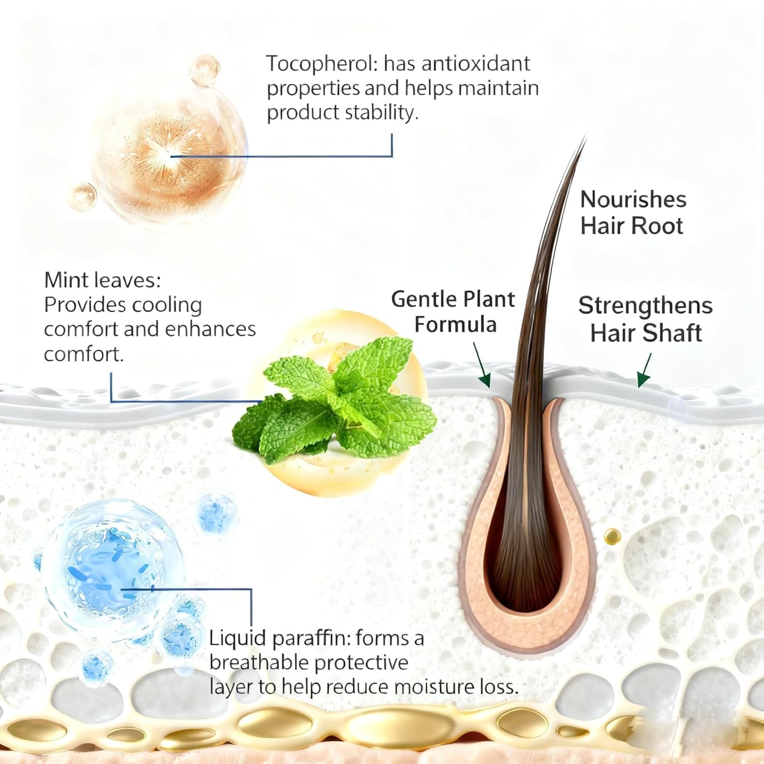 Aparthy Roll-On : soutient l'apparence naturelle des cheveux.
