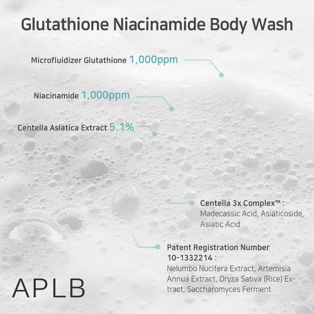APLB Acide hyaluronique et β-glucane – hydratation durable
