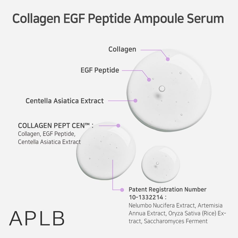 APLB Centella 3x Complex – extrait végétal pour une peau douce.