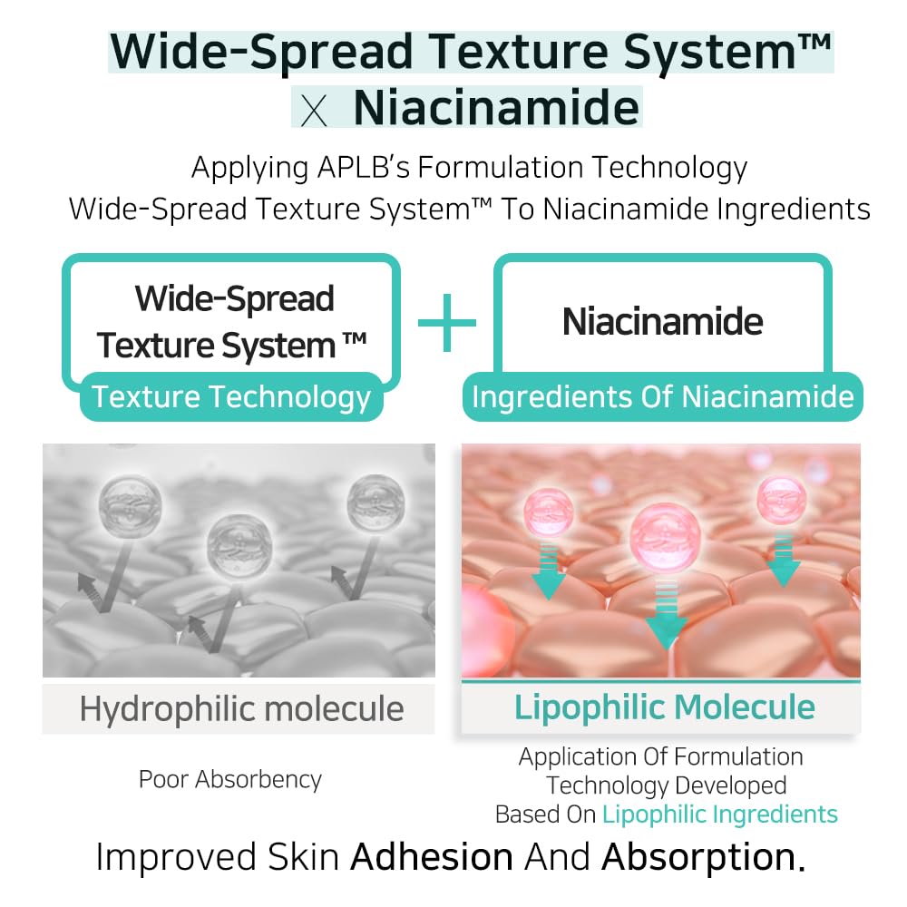 Hydratation renforcée – Hyaluronique et Beta Glucan pour souplesse.