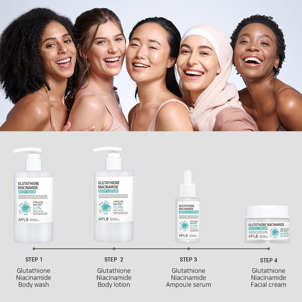 APLB Ingrédients clés – glutathione et niacinamide
