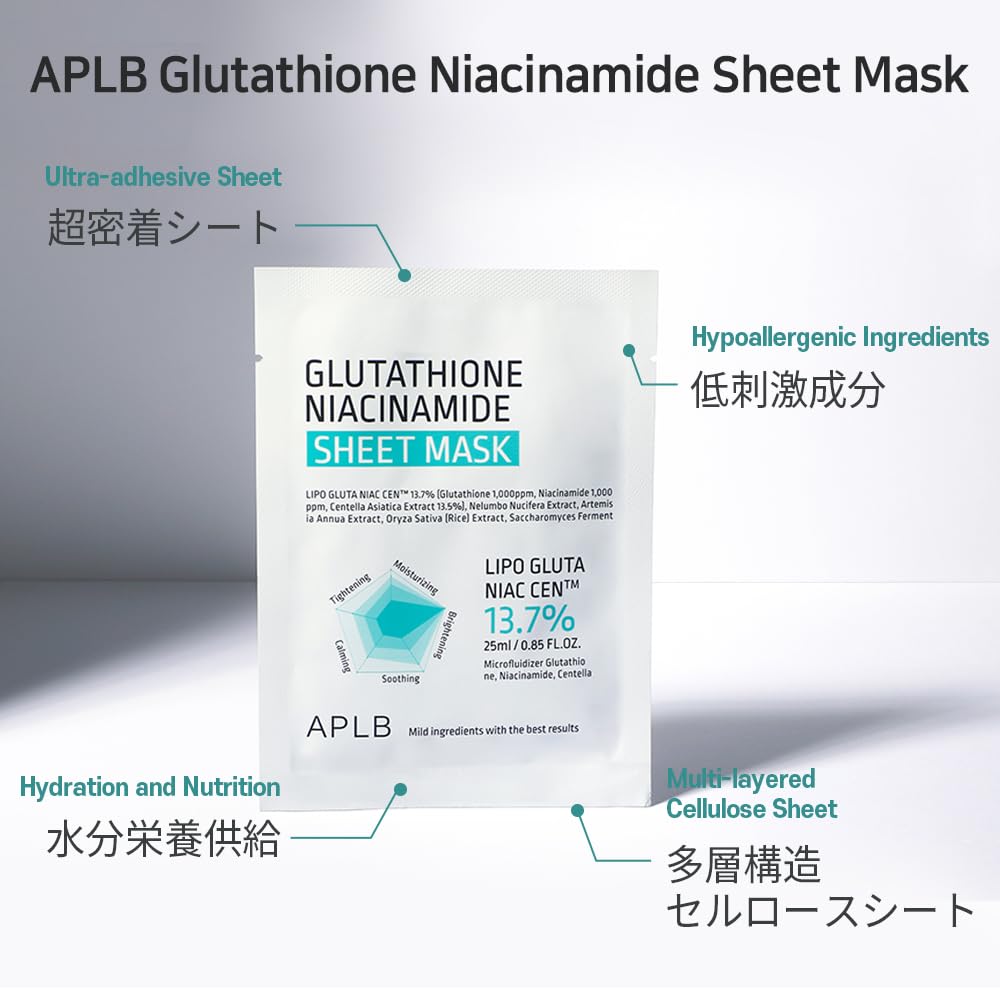 APLB Masque en feuille, démonstration d’application avant/après.