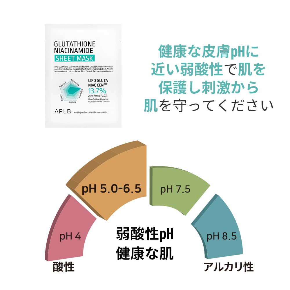 APLB Masque en feuille, vitamines C et Niacinamide pour éclat discret.
