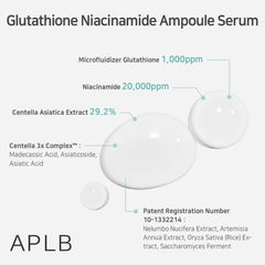Profil visuel montrant l’hydratation grâce à l’acide hyaluronique