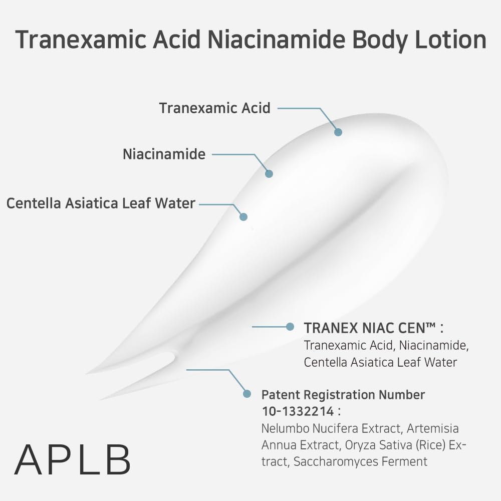 Tranex et Niacinamide – amélioration subtile du teint