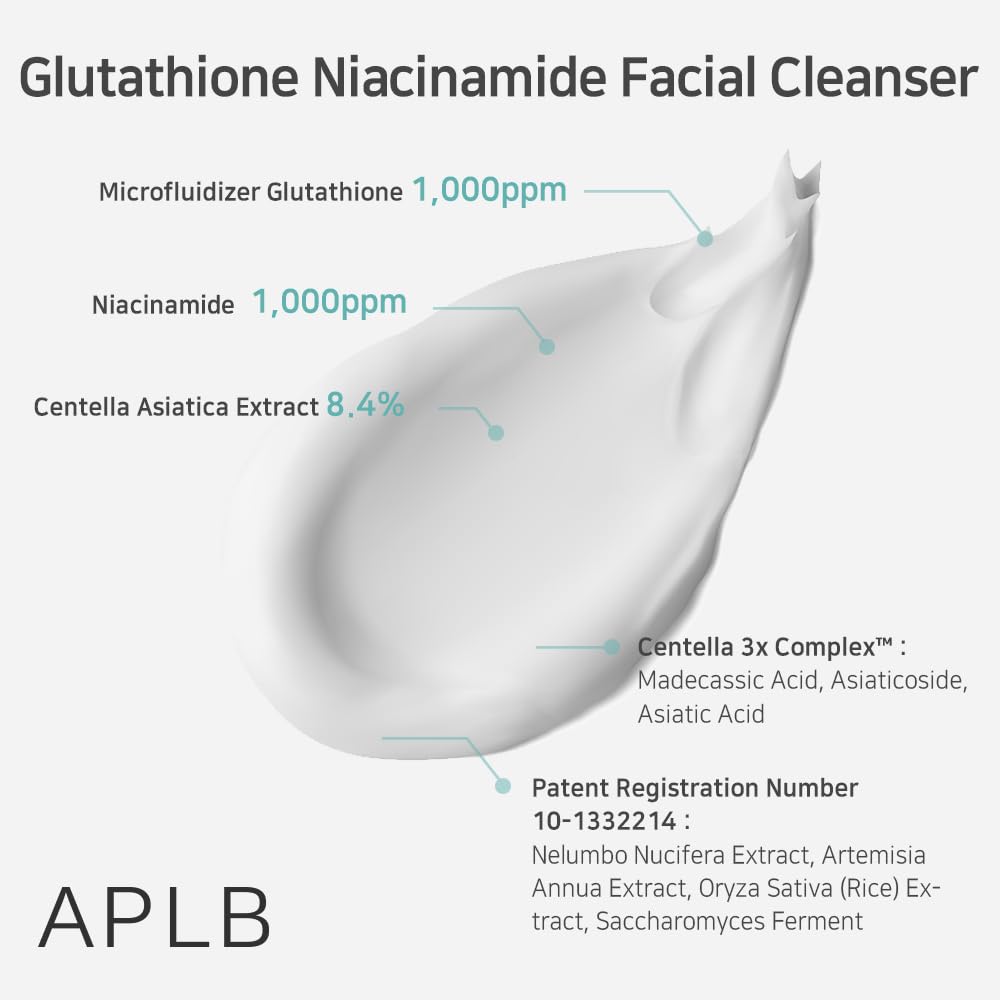 APLB Vitamine C Niacinamide – éclat et teint uniforme.