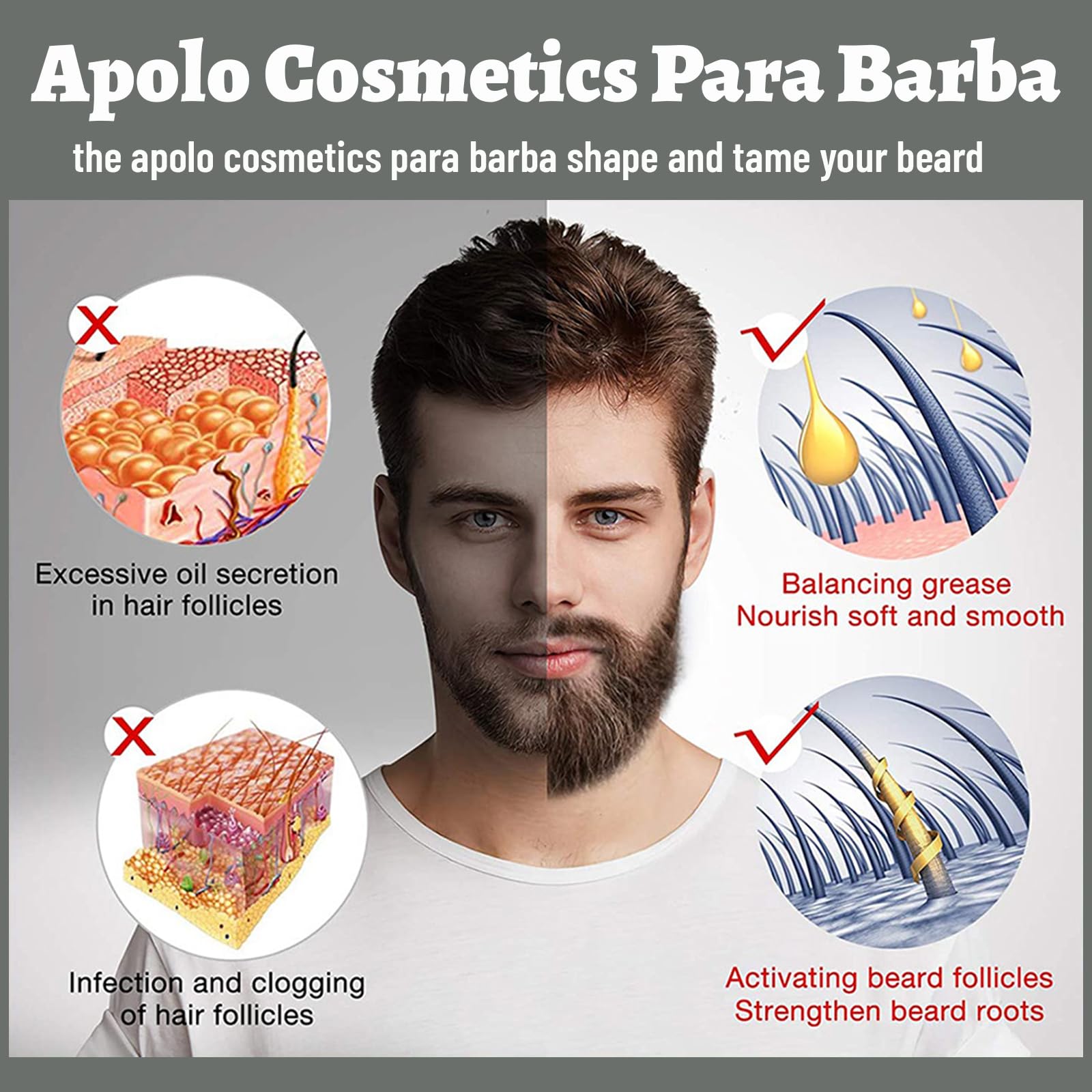 Appliquer le baume sur la barbe, massage léger et coiffage précis
