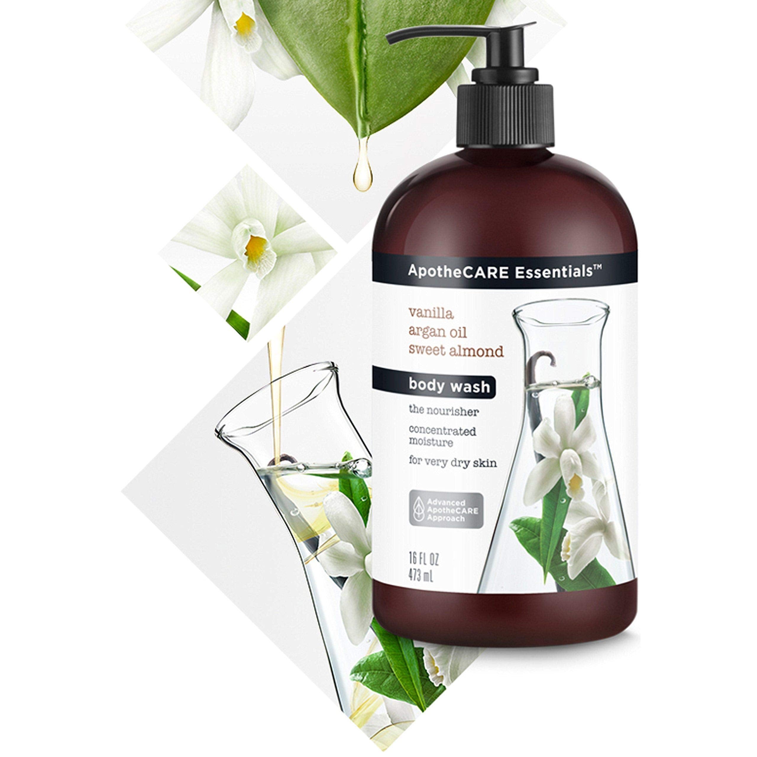 Sans parabènes et sans sulfates – soin respectueux de la peau sèche