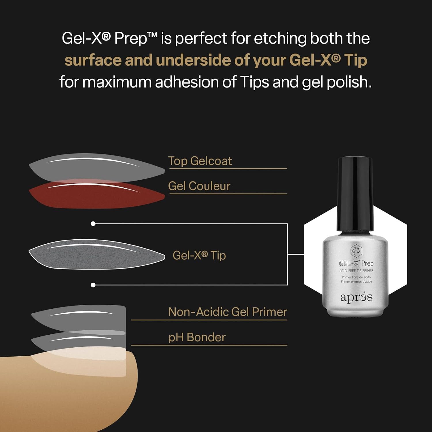 APRÉS Gel-X Prep, solution non acide pour une routine de manucure fluide.