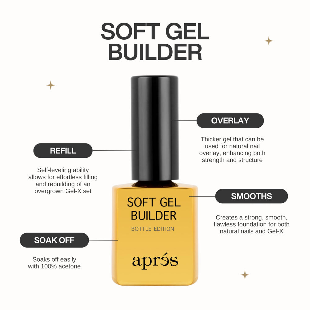 APRÉS Soft Gel Builder application auto-nivelante pour une surface homogène.