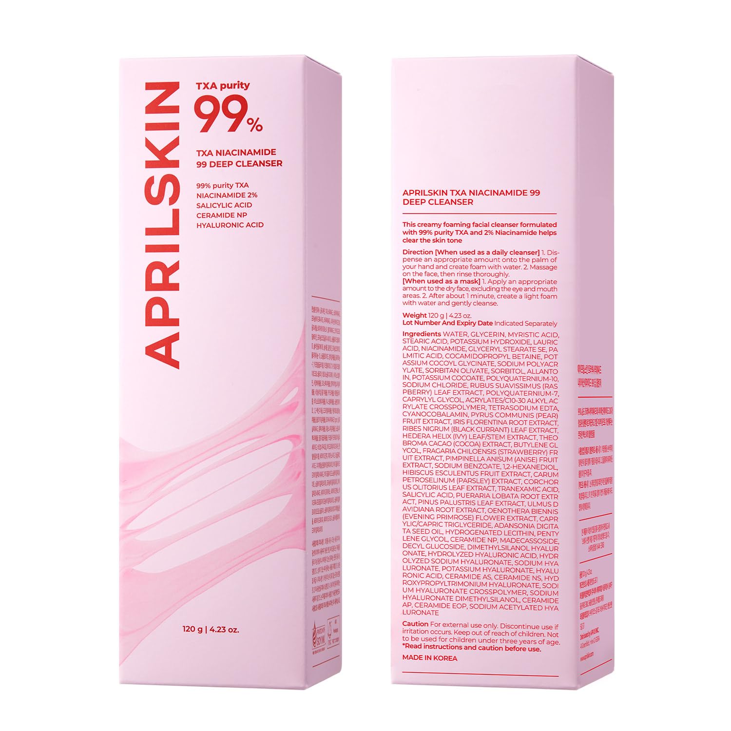 APRILSKIN TXA Niacinamide cleanser clinical results chart showing observed improvements after use