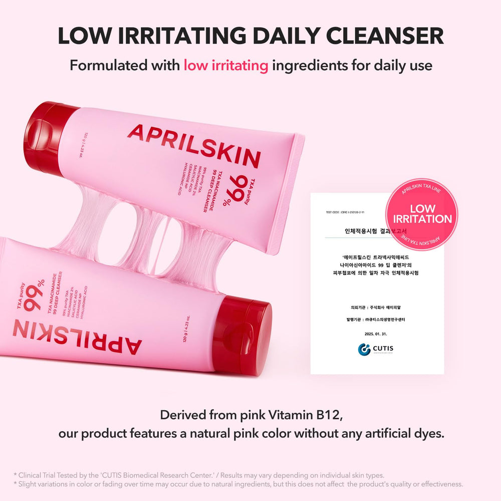 APRILSKIN TXA Niacinamide cleanser on sink as part of daily skincare routine for clean pores