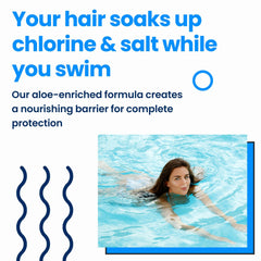 Aqua Guard anti-dessèchement avant-nage: cheveux plus souples et soyeux.